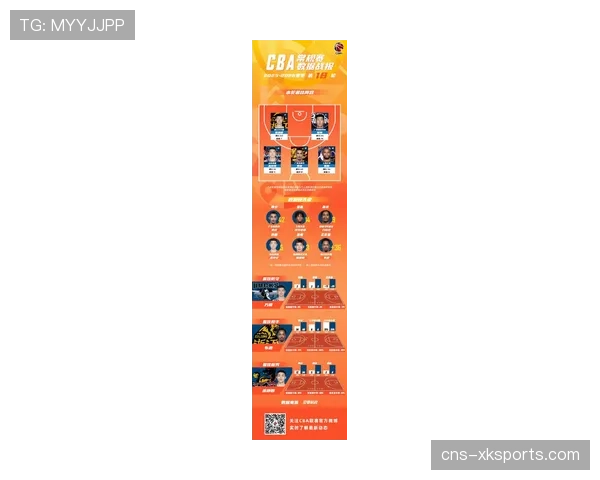 【2026年4月CBA联赛射门效率数据观察·非赛事·文化篮球题材纪录片《篮筐之上》播出，其中一集聚焦投篮训练师与数据科学